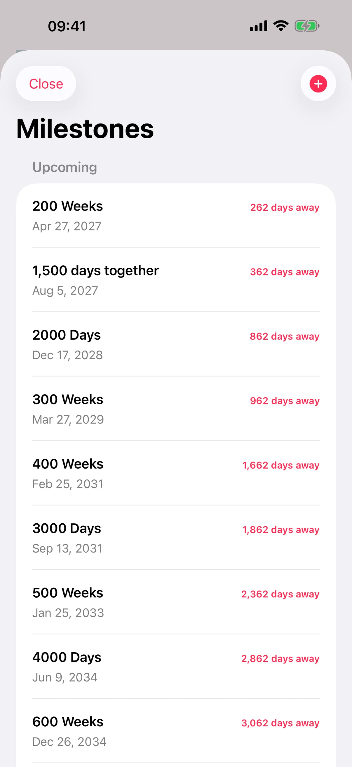 A list of upcoming relationship milestones in BeLoved